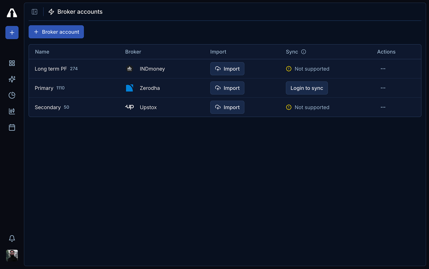 Multiple trading accounts tracked in one place with performance overview