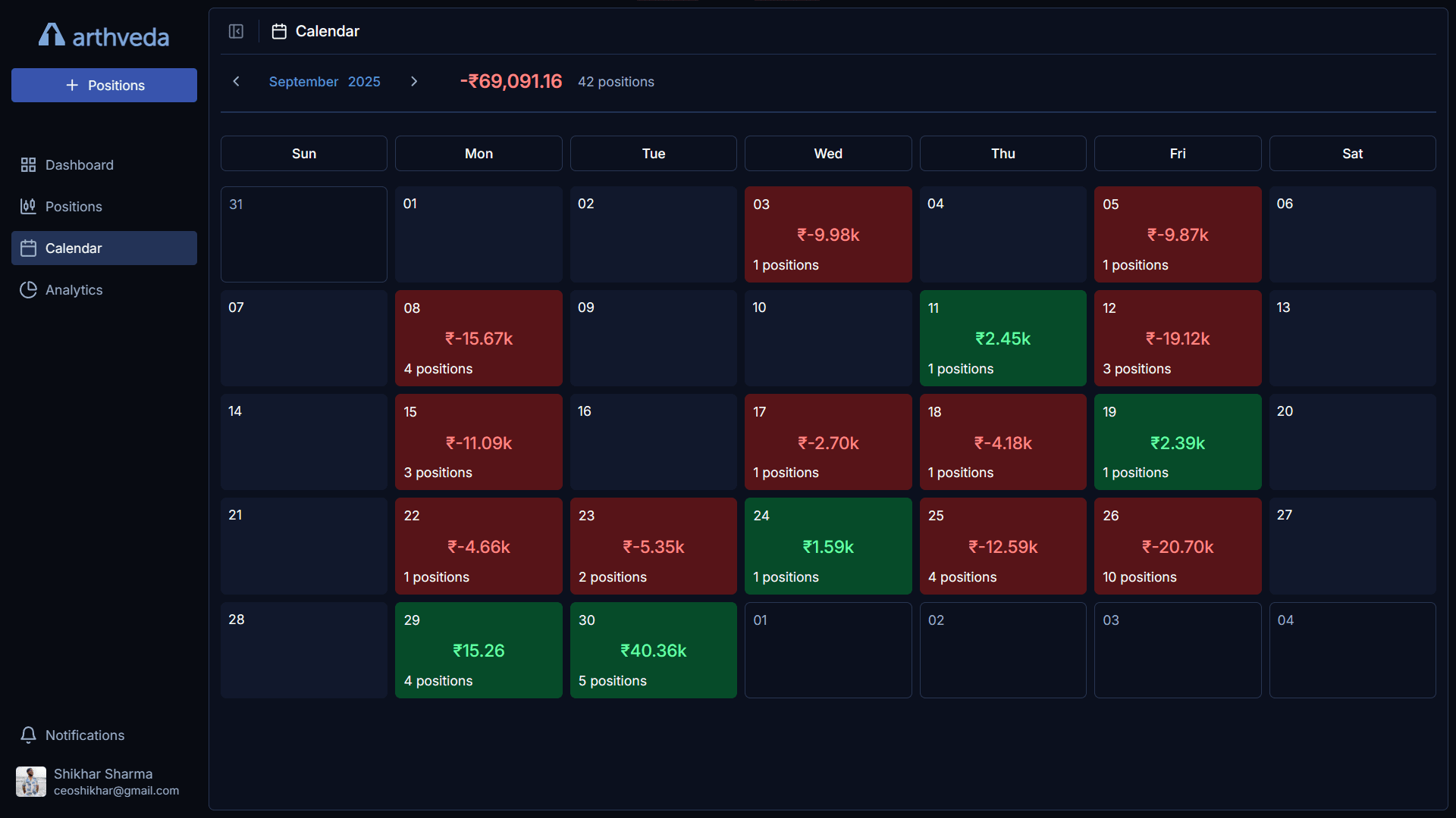 Trading calendar