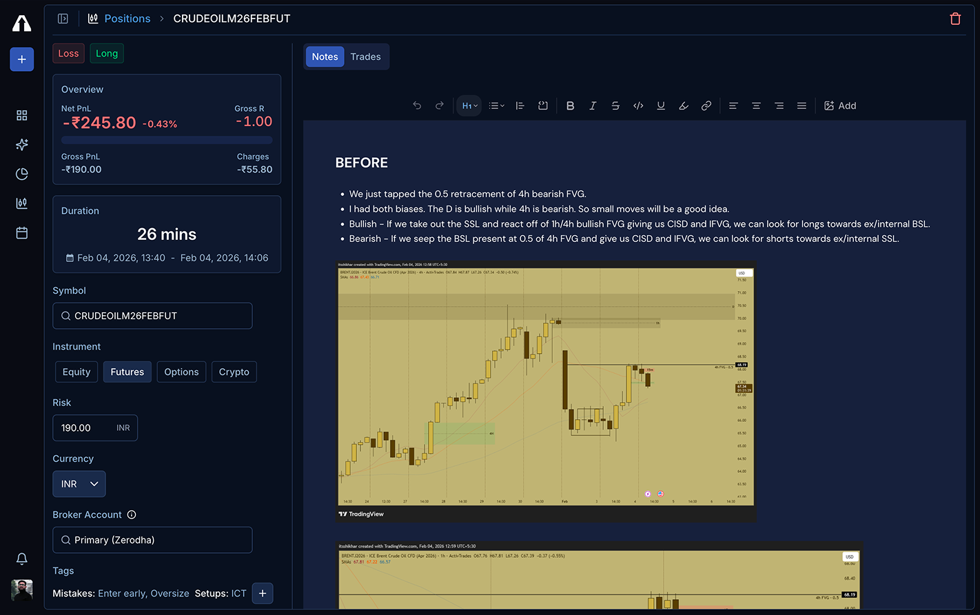 Trading journal with notes and reasoning for a trade