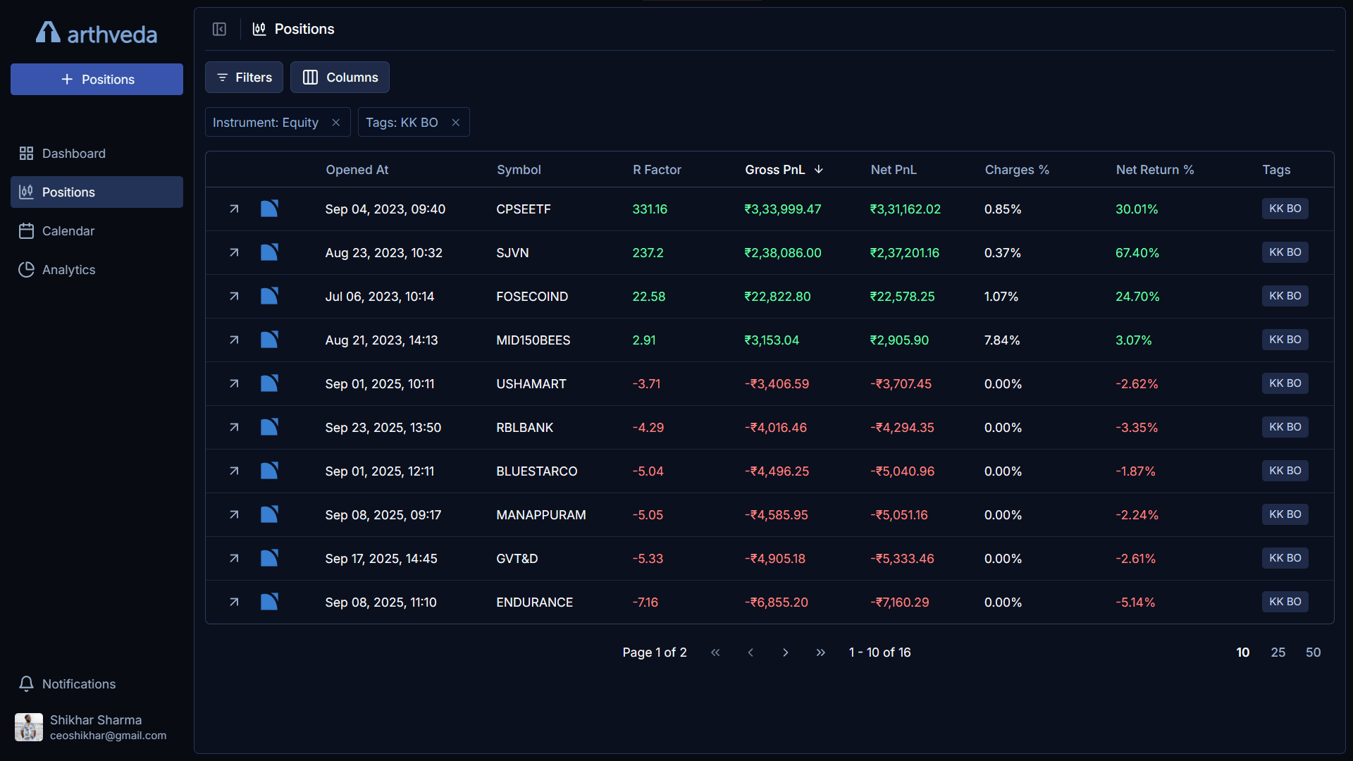 Positions list with filters