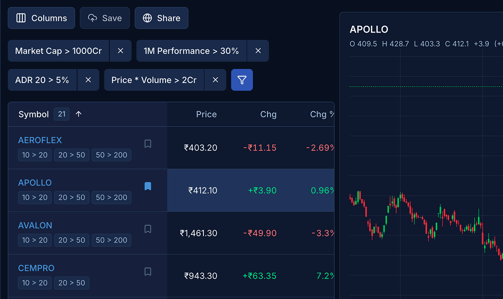 Scan the whole market in seconds.