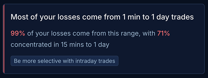 Losing window insight